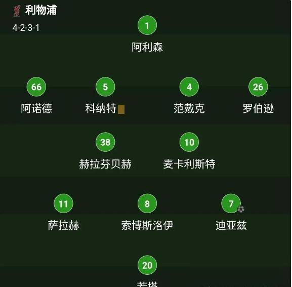关于狼队客场大败，积分榜排名下滑的信息