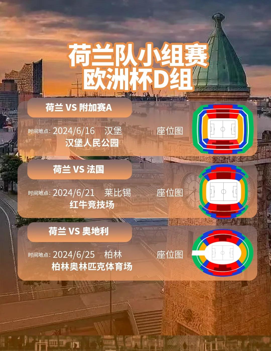 包含荷兰大胜爱尔兰，实现全胜出线的词条