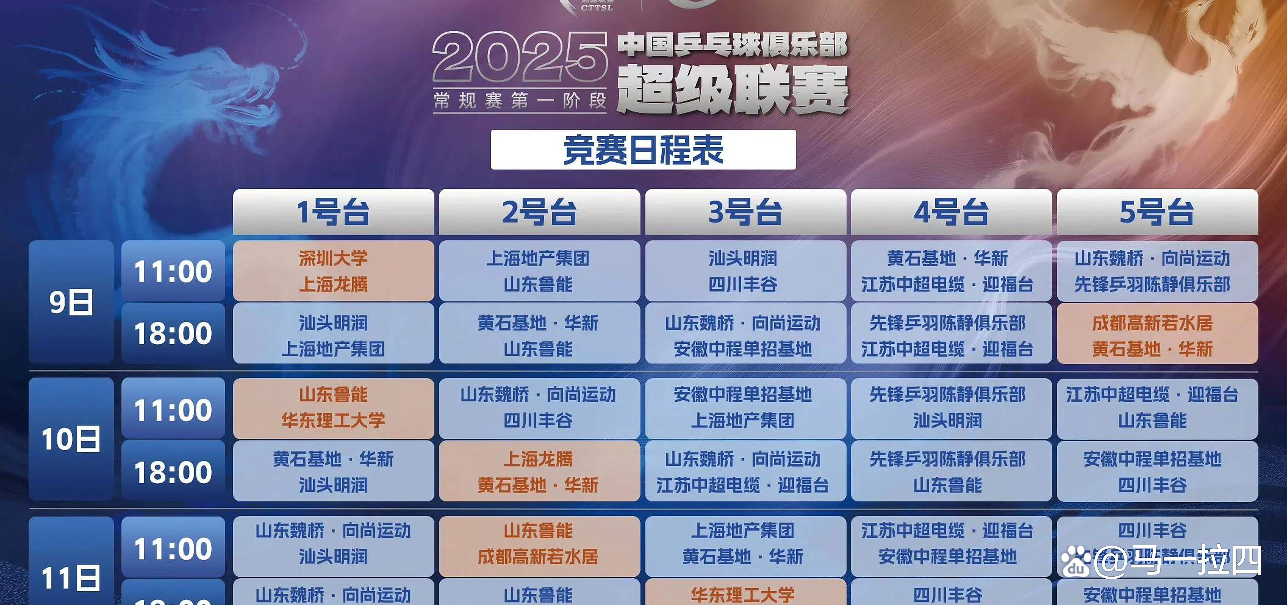 关于联赛精彩对决,实力相当对手胜负难分的信息 关于联赛精彩对决,实力相当对手胜负难分的信息
