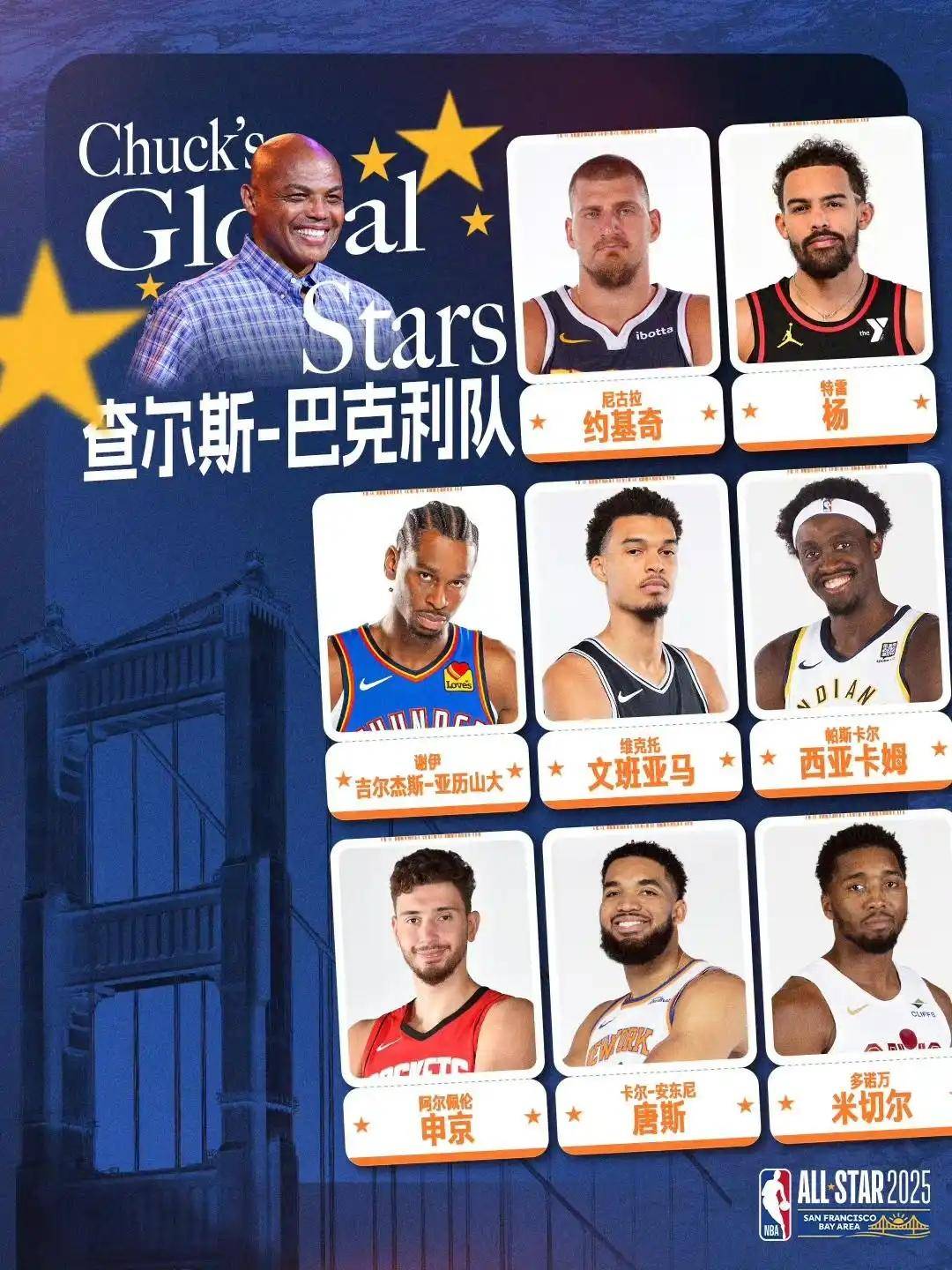 九游体育入口-关于NBA重心角逐强队热血迸发精彩篮球魅力斩获观众青睐的信息