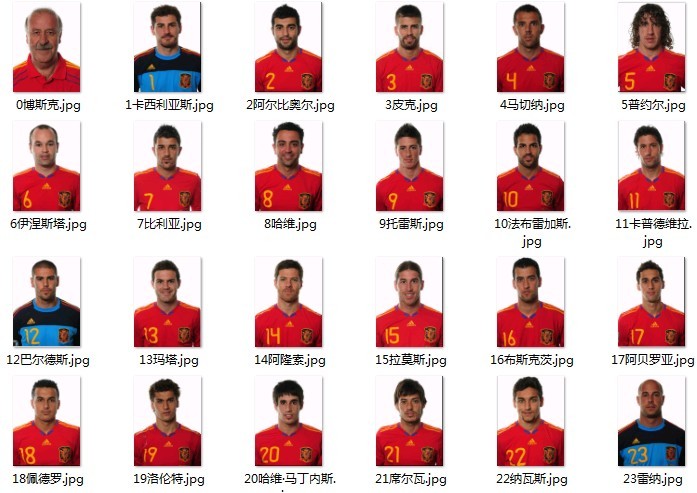 西班牙足球联赛的球队风格有何变化？