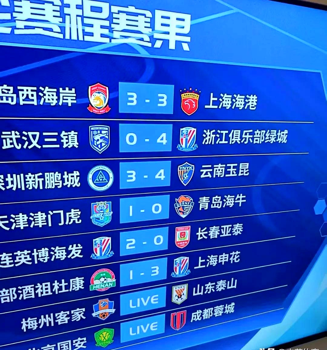 九游体育官网-关于广州富力战平上海绿地申花，积分榜位置不变的信息