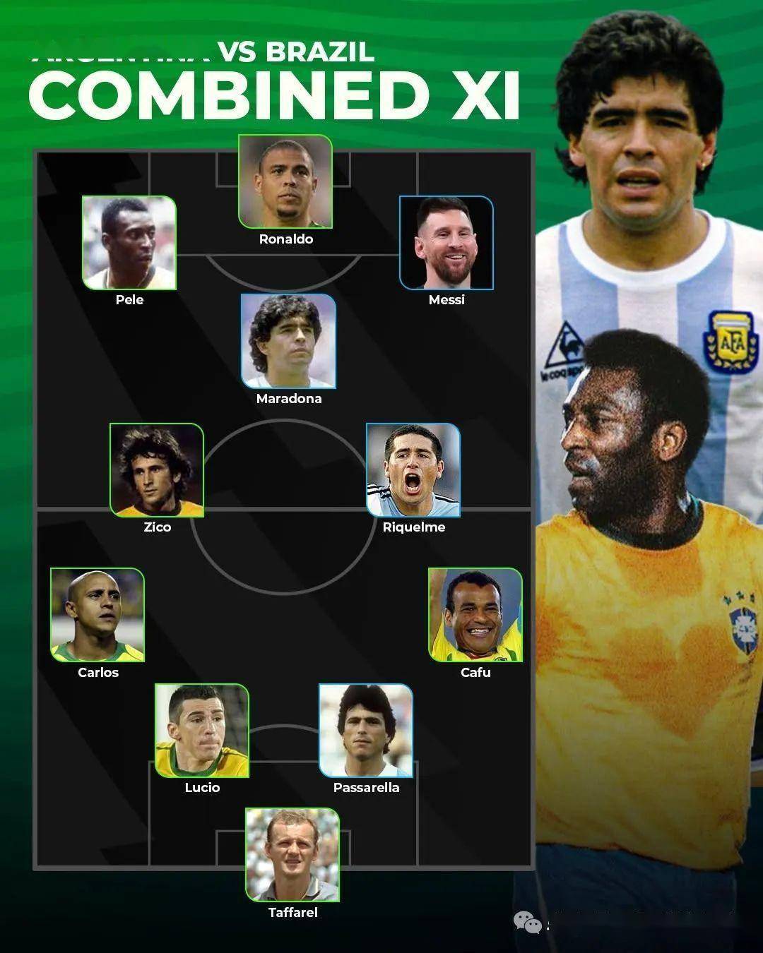 南美杯赛程公布：巴西队首轮对阵阿根廷