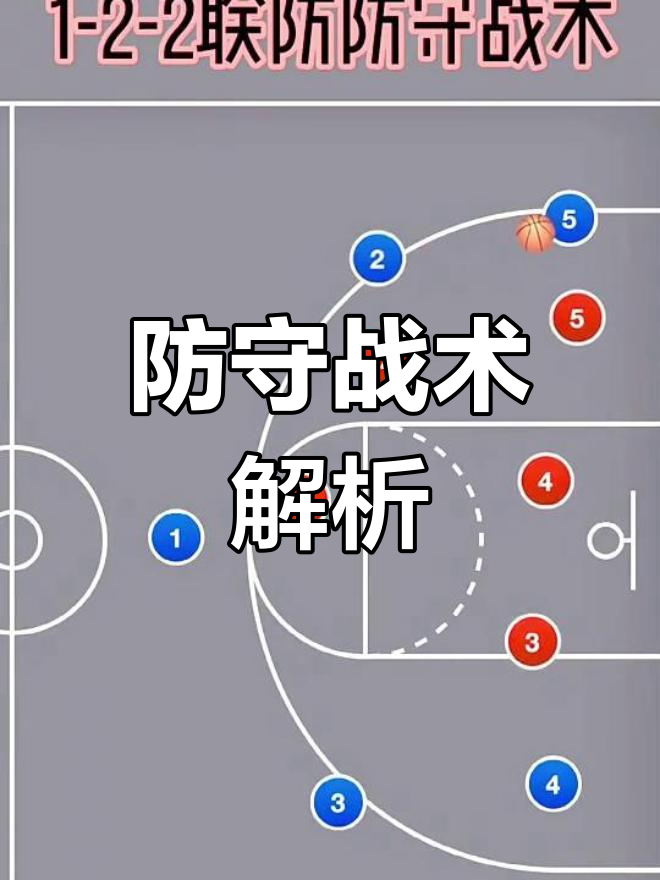 对手外线贴身防守,球队策应失准 对手外线贴身防守,球队策应失准