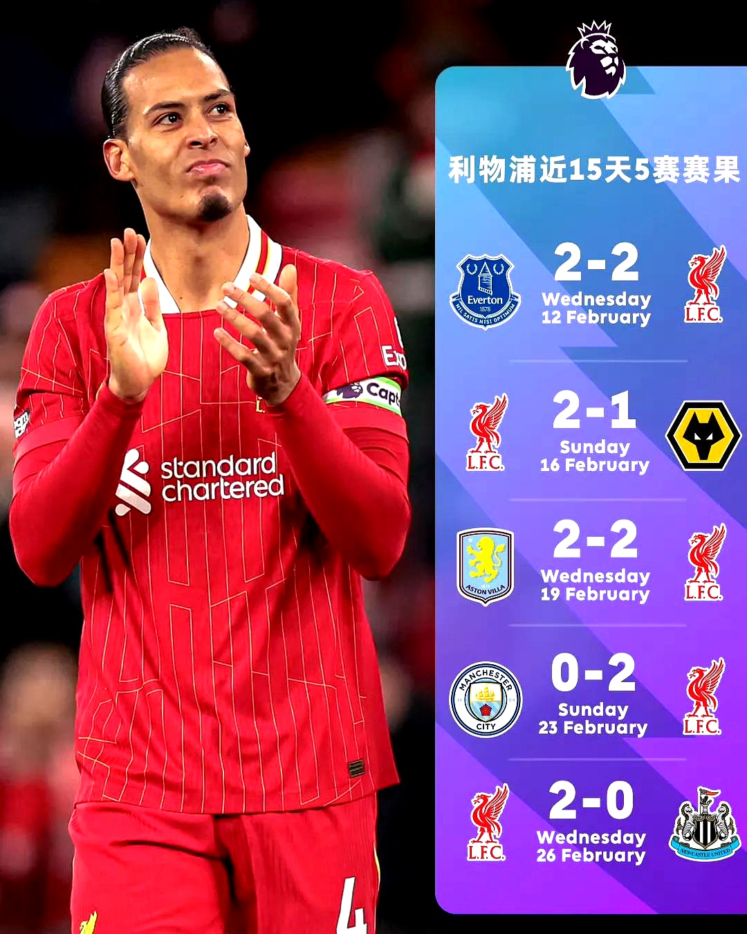 九游体育网页版-利物浦后卫压制成功豪取三分的简单介绍