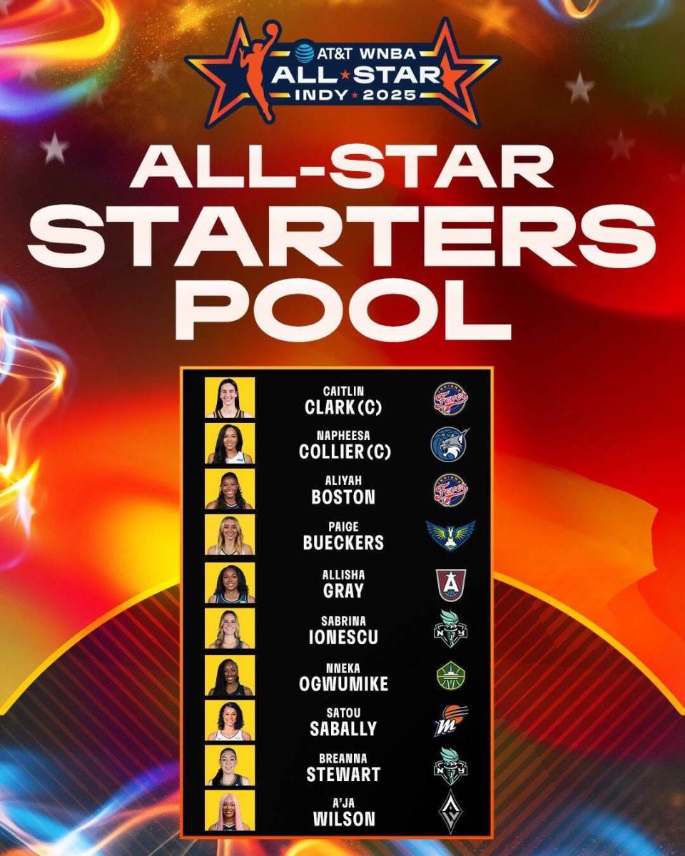 九游体育-WNBA球员集体发布反歧视宣言